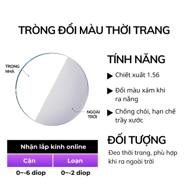 Tròng Kính Cận Loạn Chống Ánh Sáng Xanh, Đổi Màu Thời Trang Chiết Suất 1.56 SeeCoo - Hình ảnh 3